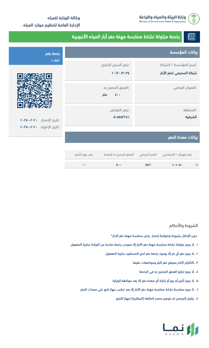SD Water Well License