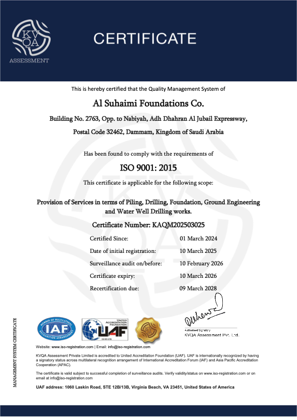 ISO 9001:2015